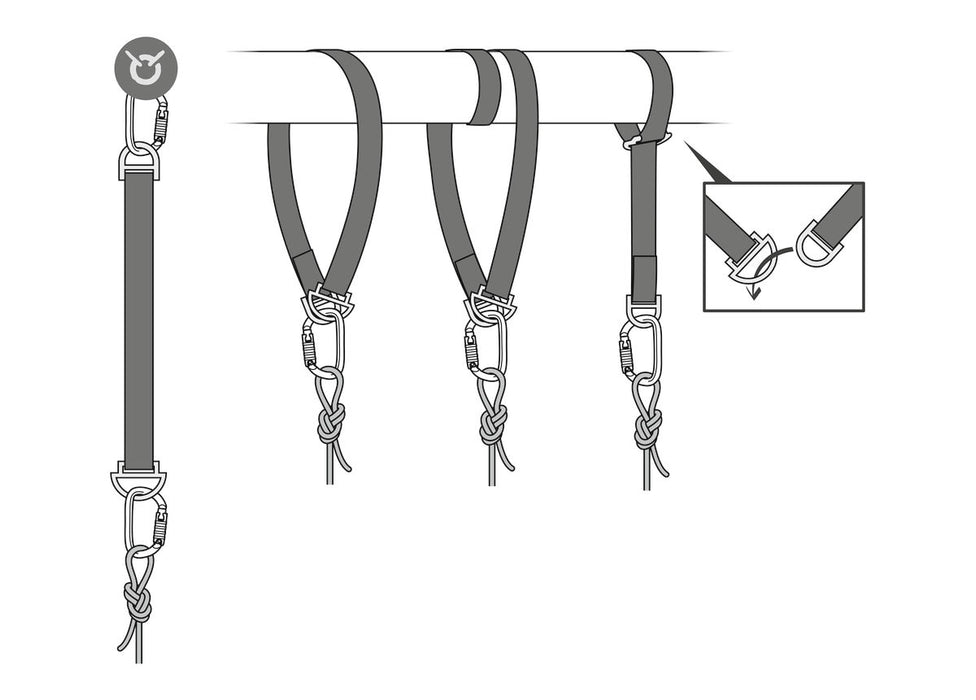 CONNEXION FIXE