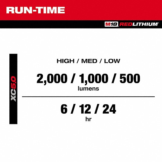 Milwaukee M18™ ROVER™ Clamping Flood Light - Cordless Work Light