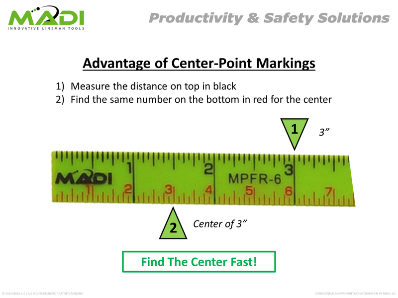 MADI 6' Fiberglass CenterPoint Folding Ruler / Rule – Inside Read — S1 ...