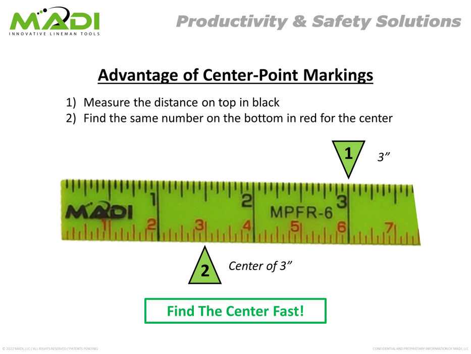 MADI 6' Fiberglass CenterPoint Folding Ruler / Rule – Inside Read