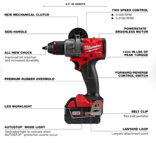 Milwaukee 1/2" Drill Driver Kit - 2903-22