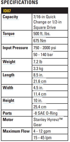 Stanley 7/16" Quick Connect Hydraulic Impact Wrench (79-ID07810)