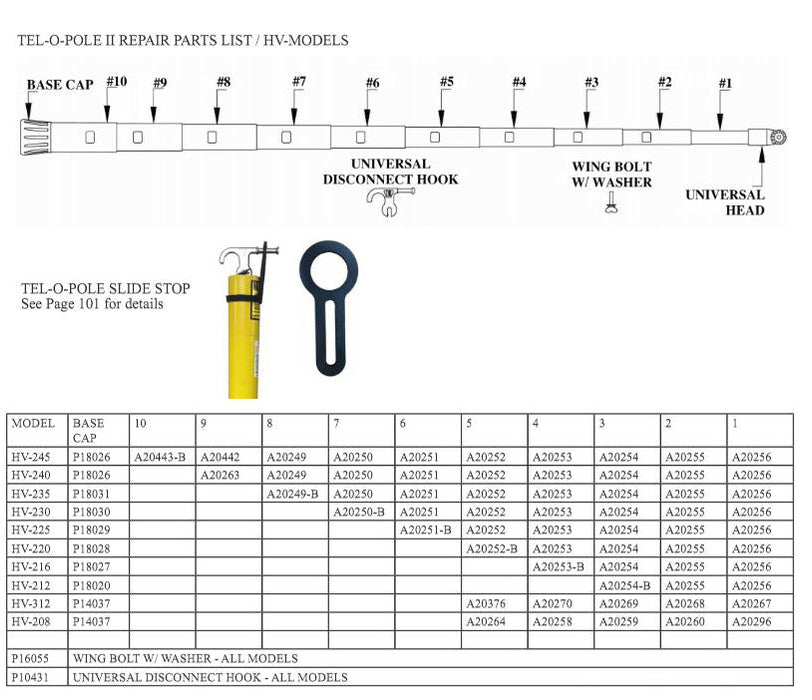 Tel-O-Pole II Repair Part - (53-A20256)