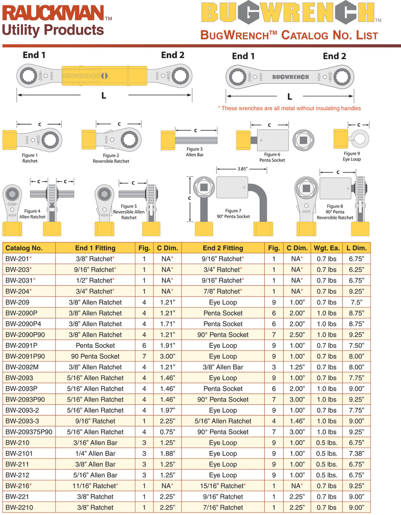 Rauckman 1/2" & 9/16" Bug Wrench - (49-BW2031)